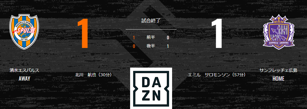 清水エスパルス-サンフレッチェ広島