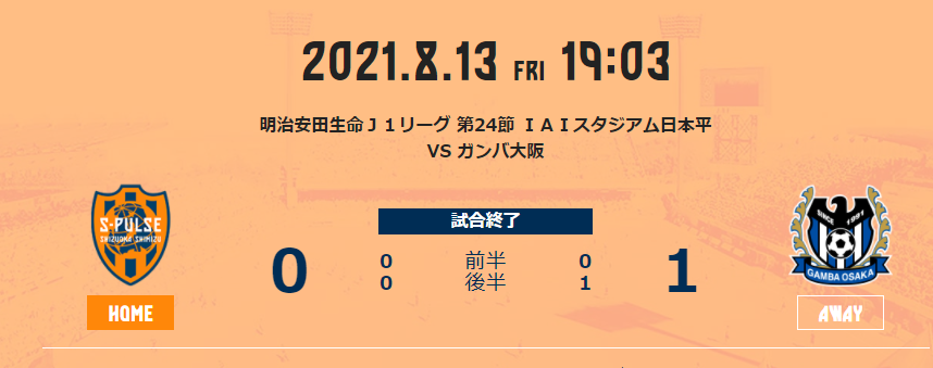 奥井罰ゲームが終わったと思ったら・・・・ガンバ大阪に０－１