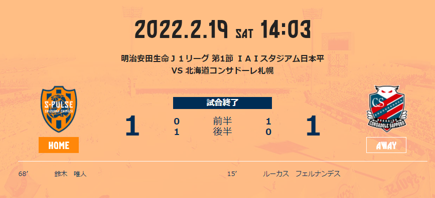 エスパルス2022開幕戦：怪我人多し・連携イマイチ・修正箇所はあるが勝ち点１スタートは上出来？！